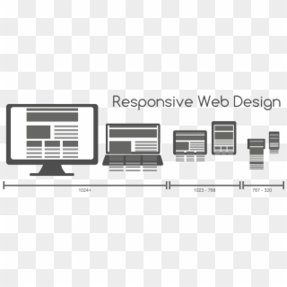 Responsive Web Design For Desktop, Notebook, Tablet - Design Rwd, HD Png Download