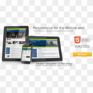 Responsive Website Templates - Iphone, HD Png Download