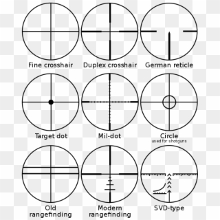 A Comparison Of Different Reticles Used In Telescopic - Scope Reticles, HD Png Download