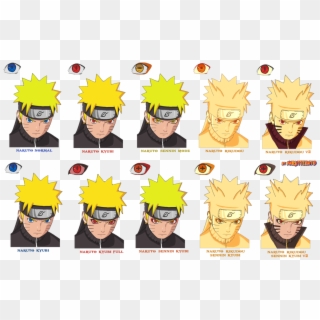 28 Collection Of Naruto Face Coloring Pages Rikudou Sennin Naruto Kurama Hd Png Download 1127x708 2724356 Pngfind - naruto kurama mode roblox