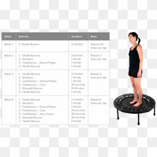 Use Our Beginners Trampoline Exercise Program To Get - Getting Started With Exercise Program, HD Png Download