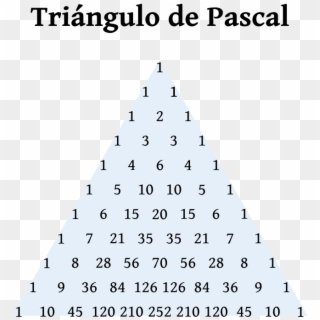 Triangulo Pascal - Triangulo De Pascal, HD Png Download