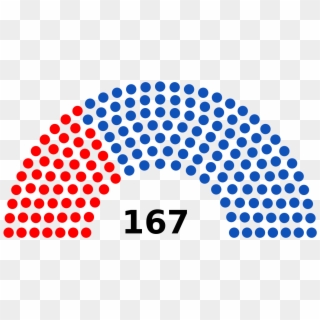 4 De Diciembre Venezuela Png - Composition Of Sri Lankan Parliament, Transparent Png