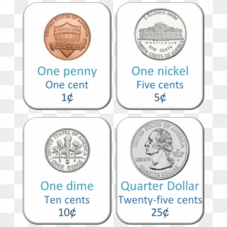 Us Cent Coins Value And Worth Summary Poster - Silver, HD Png Download