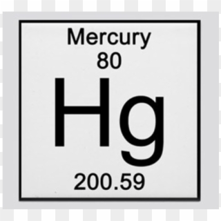 Sign, HD Png Download