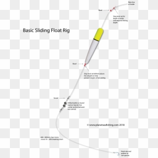 How To Tie A Sliding Float Rig Planet Sea Fishing Best - Sea Fishing Rig With Float, HD Png Download