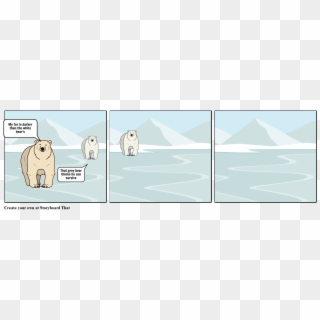 Polar Bear Evolution - Evolution Bear, HD Png Download