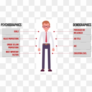 Persona - Cartoon, HD Png Download