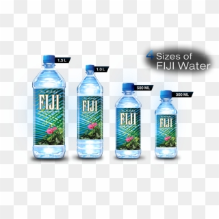 สั่งซื้อสินค้าคลิก - Fiji Water Bottle, HD Png Download