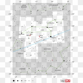 Leo Constellation Star Map, HD Png Download