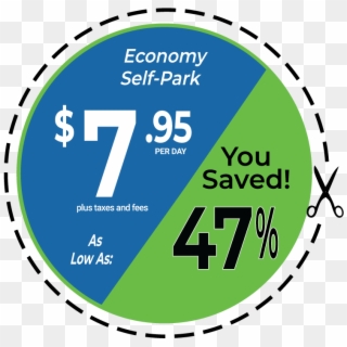 Economy Self-park - Circle, HD Png Download