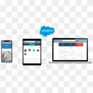 Trust, Scale And Innovation Through Cloud Technology - Salesforce.com, HD Png Download