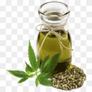Your Cart Updating - Hemp Oil, HD Png Download