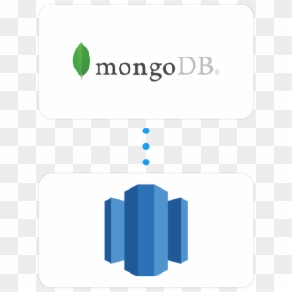 Never Worry About Mongodb Syntax Again - Redshift Aws, HD Png Download