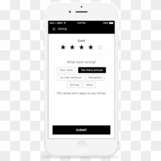 Encouraging Better Rider Behavior - Uber Rating System, HD Png Download