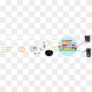 Jaycar Homeautomation May19 Nz, HD Png Download