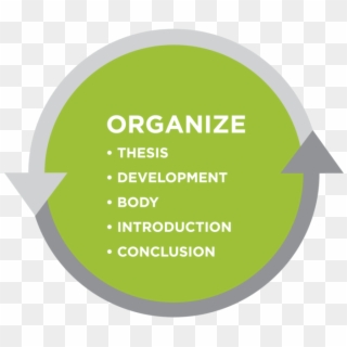 Organize 1 - Circle, HD Png Download