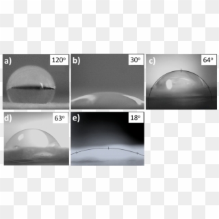 Typical Optical Photographs Of A Water Droplet On Pcl-ref - Arch, HD Png Download