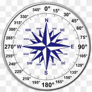 This Free Icons Png Design Of Dual Compass Rose, Transparent Png