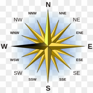 Book Review The Compass Rose By Ursula K - West North West Compass, HD Png Download