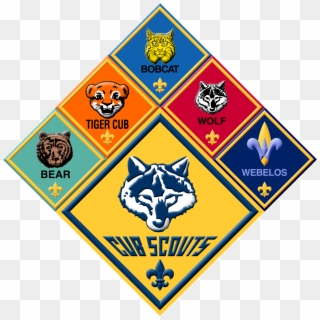 Clipart Free Download Cub Scout Rank Clipart - Cub Scout Pack 305, HD Png Download