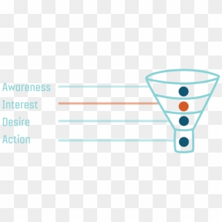 Sales Funnel Png Image, Seo For E-commerce In Minneapolis, Transparent Png
