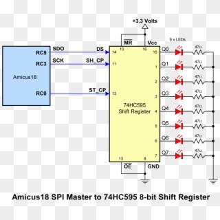 Amicus18 To 74hc595 Circuit - Mcp23s17 Circuit, HD Png Download