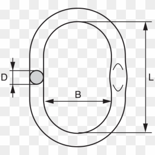 Kwb A S M 225mm - Circle, HD Png Download