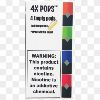 Juul Pods - Graphic Design, HD Png Download