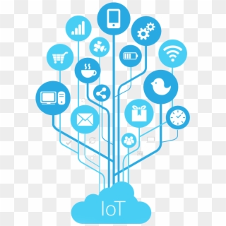 Internet Of Things Png, Transparent Png
