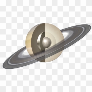 Spacepedia Solar System Scope - Real Saturn Png, Transparent Png