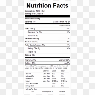 Nfp Cp Enrg Ball Coco - Nutrition Facts, HD Png Download