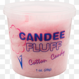 Pink Cotton Candy - Candy Floss, HD Png Download
