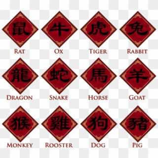 Free Png Download Chinese Zodiac Animal Signs Transparent - Triangle, Png Download