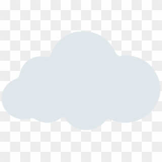 Cloud Cloud Cloud Cloud - Cloud Clip Art Png, Transparent Png