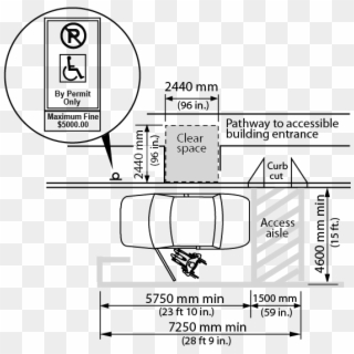 Figure 4 - 3 - 12 - 2 - Parallel Parking Space - Design - Handicap Parallel Parking Space Dimensions, HD Png Download