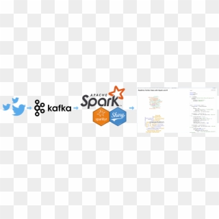 Streaming With Spark, Kafka And Shiny - Graphic Design, HD Png Download