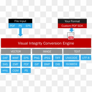 Convert Png Files To Pdf, Transparent Png