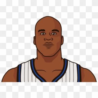Shaquille O'neal - Russell Westbrook Statmuse, HD Png Download