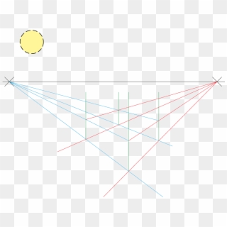 We Then Need To Trace Line Down From The Light Source - Plot, HD Png Download
