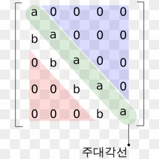 File - Diagonal-matrix001 - Svg - Binärcode, HD Png Download