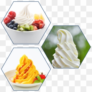 Produces All Soft Serve Variations From Traditional - Soft Serve, HD Png Download