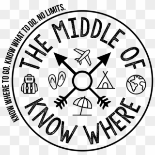 The Middle Of Know Where - Circle, HD Png Download