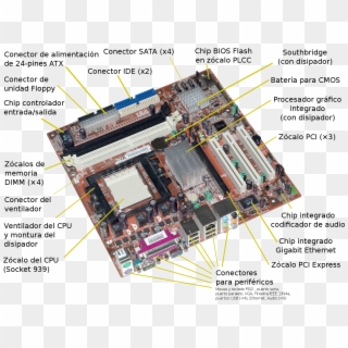 Acer E360 Socket 939 Motherboard By Foxconn Es - Cache Memory On Motherboard, HD Png Download