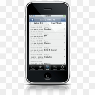 Eternity Time Log - Reminder Message On Iphone, HD Png Download ...