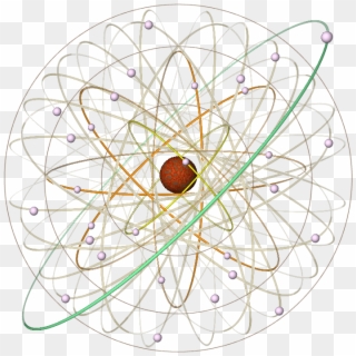 Identities - Bohr Model, HD Png Download