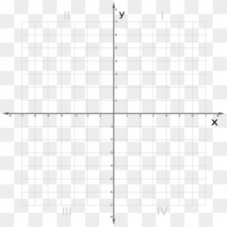 This Free Icons Png Design Of Cartesian Plane 0-8 - Coordinate Plane No Background, Transparent Png