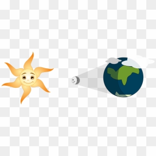 Planets, Solar, Eclipse, Sun, Earth - พลังงาน Png, Transparent Png