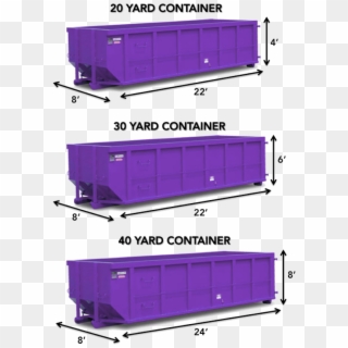 Dumpsters - Roll Off Dumpster Sizes, HD Png Download