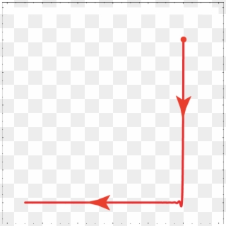 This Figure Shows A Background Trajectory In Field - Plot, HD Png Download